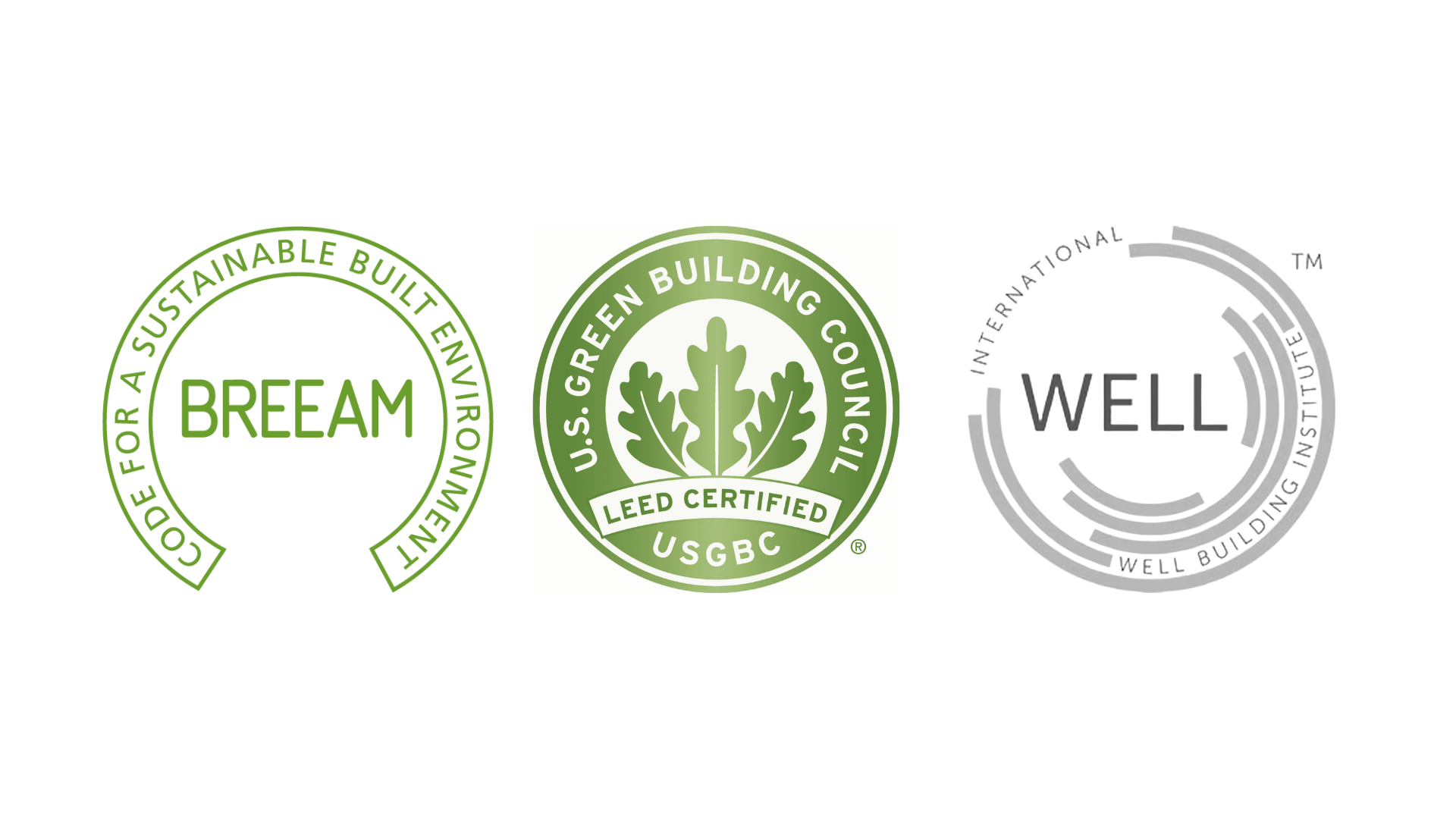 BREEAM, LEED and WELL logos
